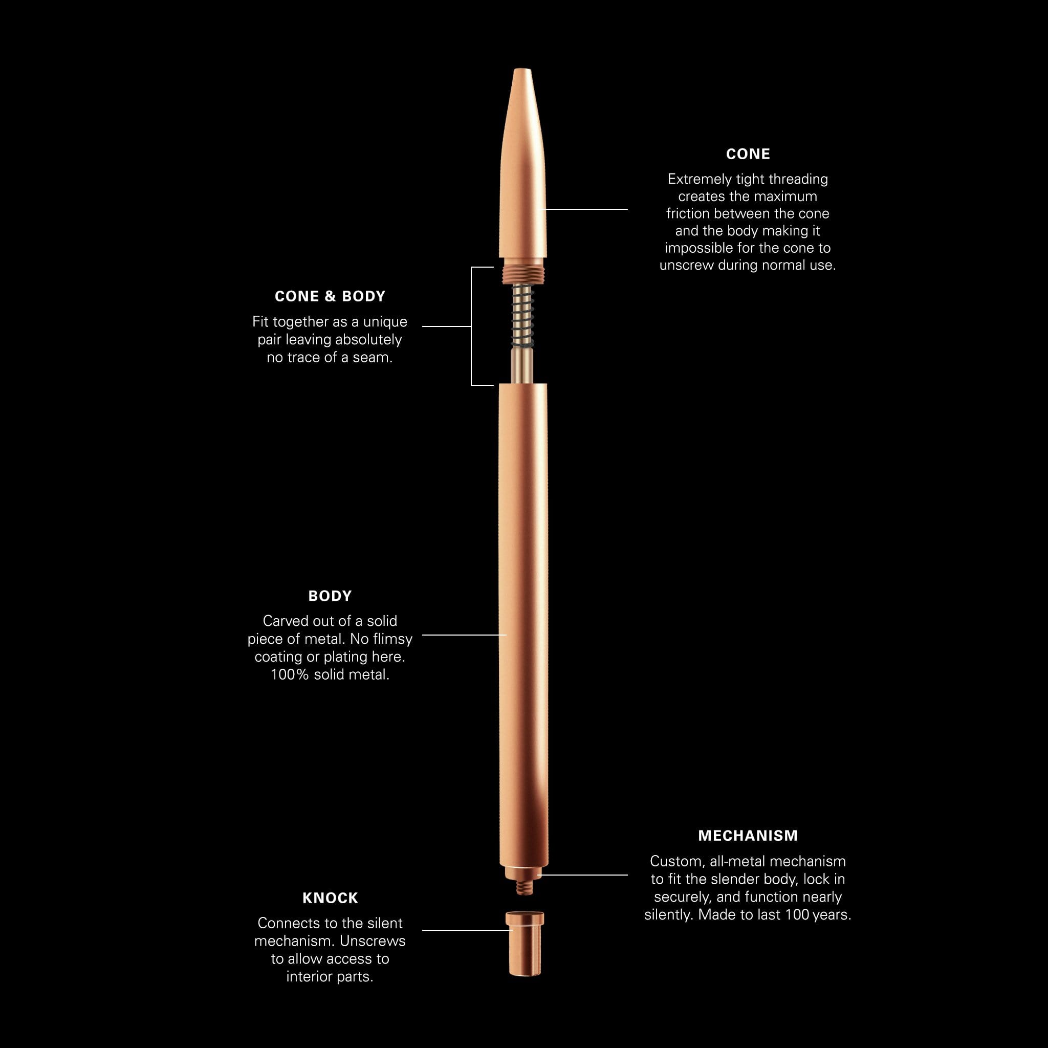 Modern Fuel Pen